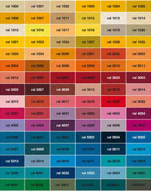 Materiali Vicini porte e strutture per ascensori