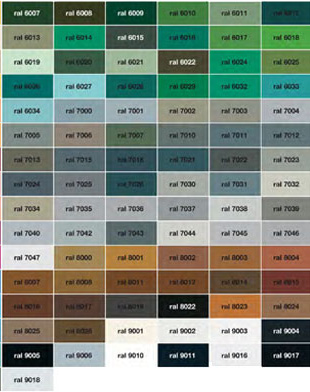 Materiali Vicini porte e strutture per ascensori